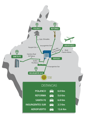 Imagen mapa distancias hotel